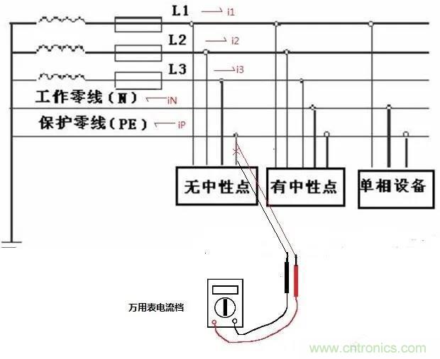 萬用表如何測量漏電？如何區分火線和零線
