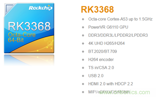 在線教育設備芯升級，瑞芯微賦能遠程教學