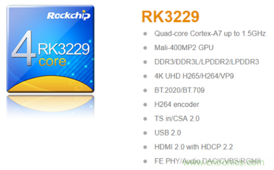 在線教育設備芯升級，瑞芯微賦能遠程教學