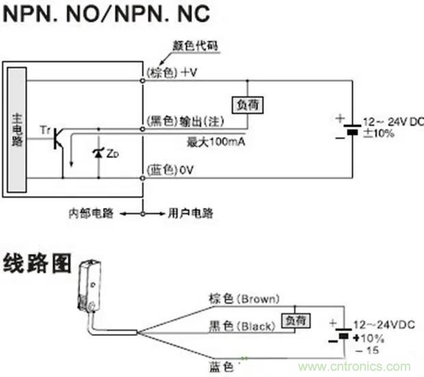 如何用萬用表區分PNP傳感器和NPN型傳感器？
