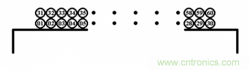 電感繞組的分布電容，並非一無是處