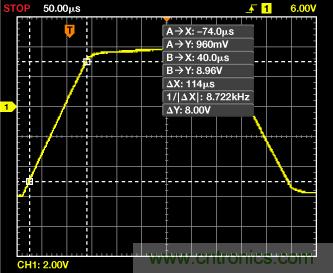 ADuC7026提供可編程電壓，用於評估多電源係統