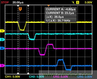 ADuC7026提供可編程電壓，用於評估多電源係統