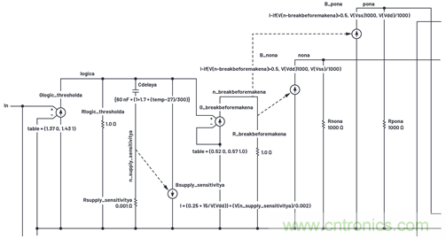 學會生成LTspice模型，可以更好地提高仿真水平