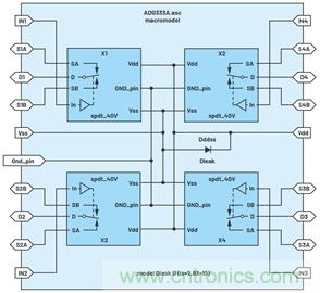 學會生成LTspice模型，可以更好地提高仿真水平