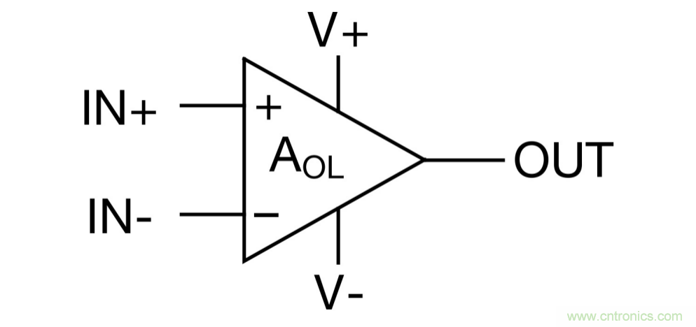 什麼是運算放大器？