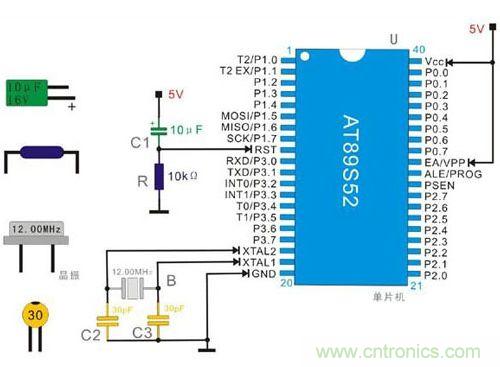 如何對單片機係統進行擴展和配置？