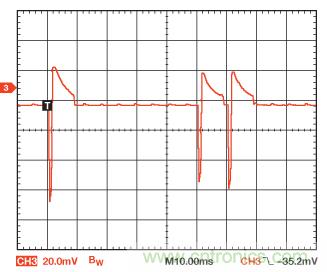 檢測並區分心髒起搏偽像