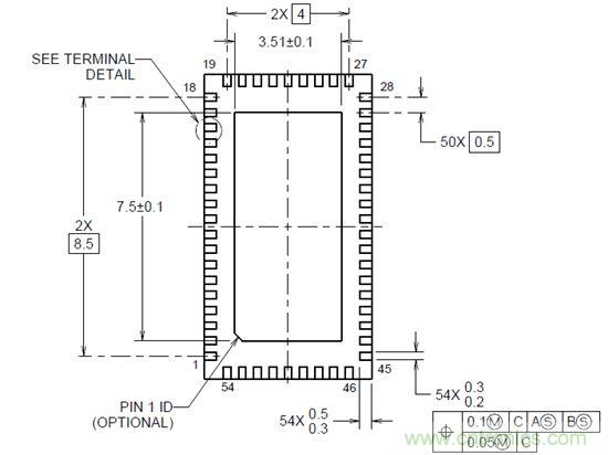【幹貨分析】小間距QFN封裝PCB設計的串擾抑製
