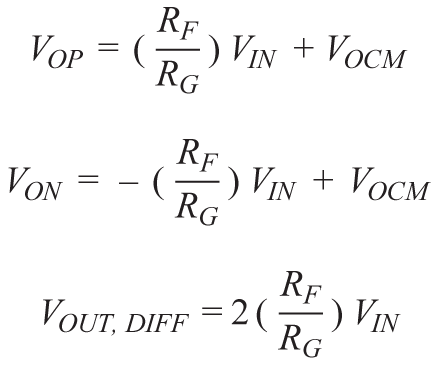 帶可調輸出共模的多功能、精密單端轉差分電路提升係統動態範圍