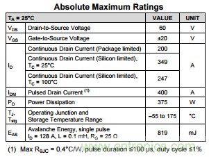 看懂MOSFET數據表，第3部分&mdash;連續電流額定值