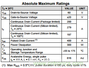 看懂MOSFET數據表，第3部分&mdash;連續電流額定值