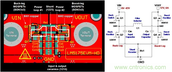 如何平衡DC/DC轉換器的散熱、EMI、封裝？