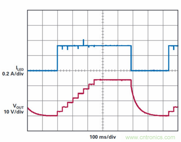PCB麵積總是不夠用？教你一個好辦法