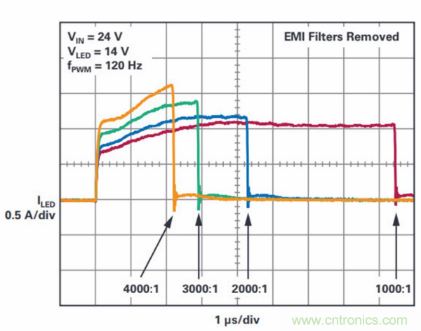 PCB麵積總是不夠用？教你一個好辦法