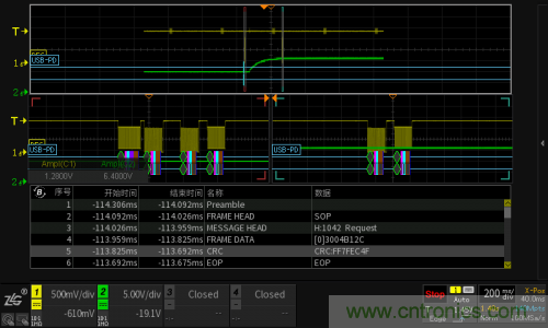 快充過程中電源適配器與手機是如何通信的？