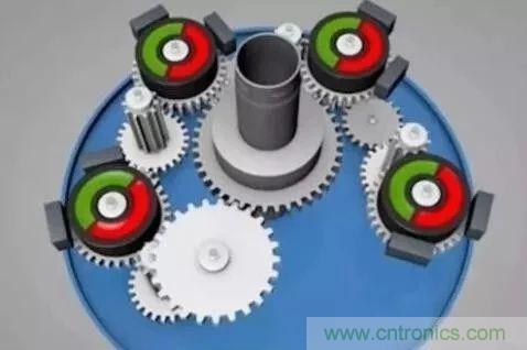 如何用PLC控製實現編碼器的定位功能？