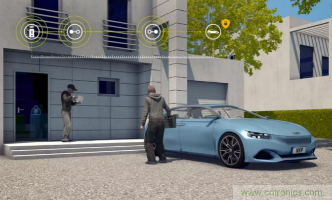 深度解讀UWB技術：厘米級安全實時定位是如何實現的？