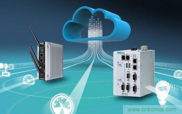 瑞薩電子支持Microsoft Azure RTOS，實現快速、無縫且開箱即用的雲連接