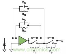 可編程增益跨阻放大器使光譜係統的動態範圍達到最大