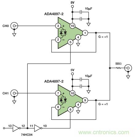 在多通道應用中使用放大器禁用功能代替多路複用器