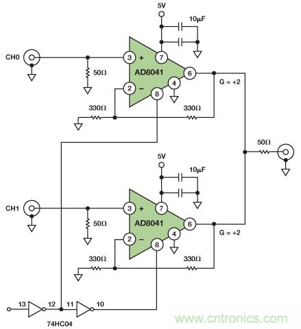 在多通道應用中使用放大器禁用功能代替多路複用器