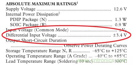 在多通道應用中使用放大器禁用功能代替多路複用器