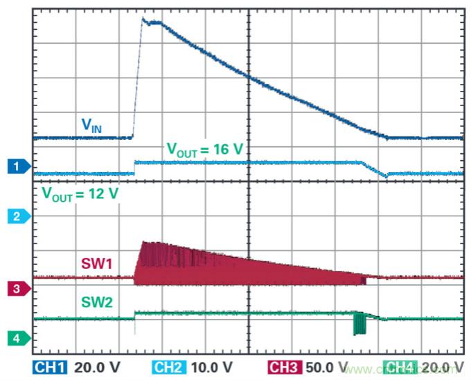 4開關降壓-升壓控製器，具備直通功能，可以消除開關噪聲