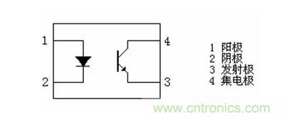 必看，猝不及防的玄妙！開關電源快速確定反饋回路的參數