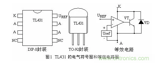 必看，猝不及防的玄妙！開關電源快速確定反饋回路的參數