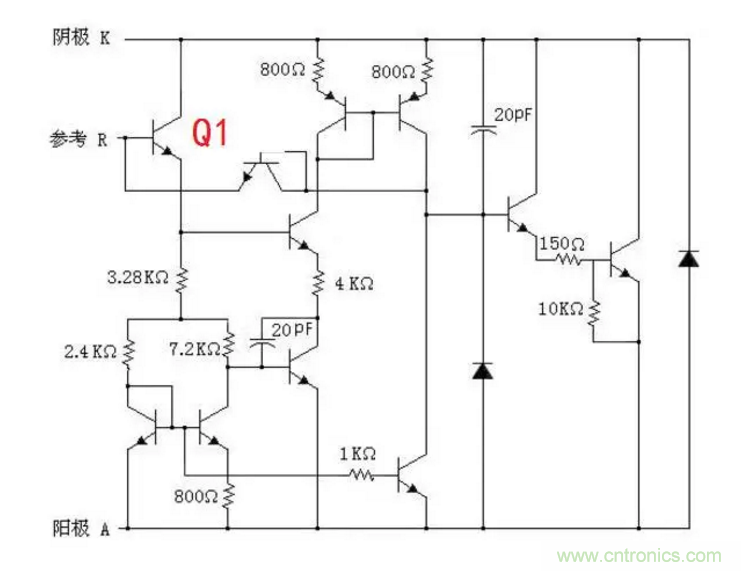 必看，猝不及防的玄妙！開關電源快速確定反饋回路的參數