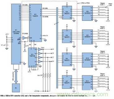 采用MCU和DSP實現基於USB的4步進電機控製器設計