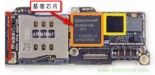 基帶、射頻，還有誰不了解的嗎？看這裏來！！！