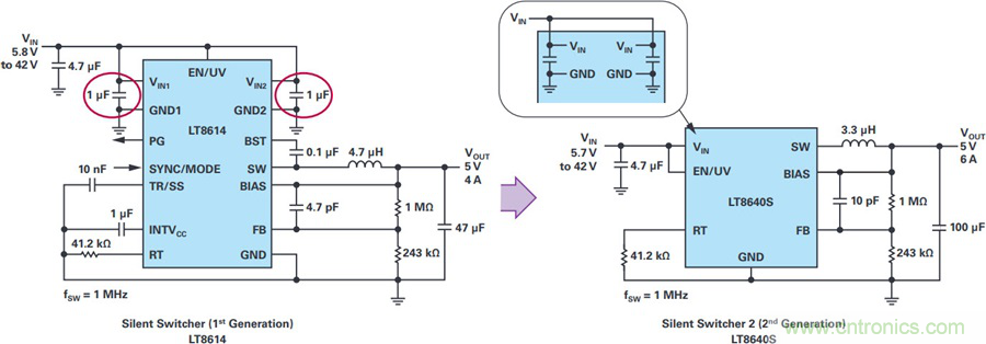 拒絕被瘋漲的MLCC&ldquo;綁架&rdquo;，這個解決方案你需要了解一下