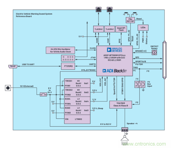 安靜也有錯，電動汽車必須要&ldquo;發聲&rdquo;哦~