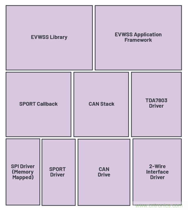 安靜也有錯，電動汽車必須要&ldquo;發聲&rdquo;哦~