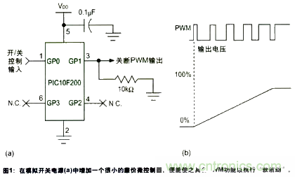 利用數字信號控製器技術和MCU內部振蕩器讓電源更為智能