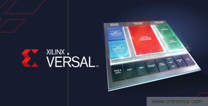 2020 研電賽設&ldquo;抗擊疫情&rdquo;獎，Xilinx AI 專項花落誰家？