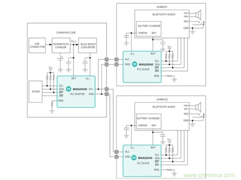 真無線耳機高效充電的秘訣：拒絕&ldquo;頭腦發熱&rdquo;