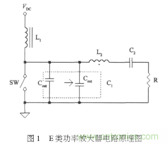 E類功率放大器電路的結構、原理以及並聯電容的研究分析