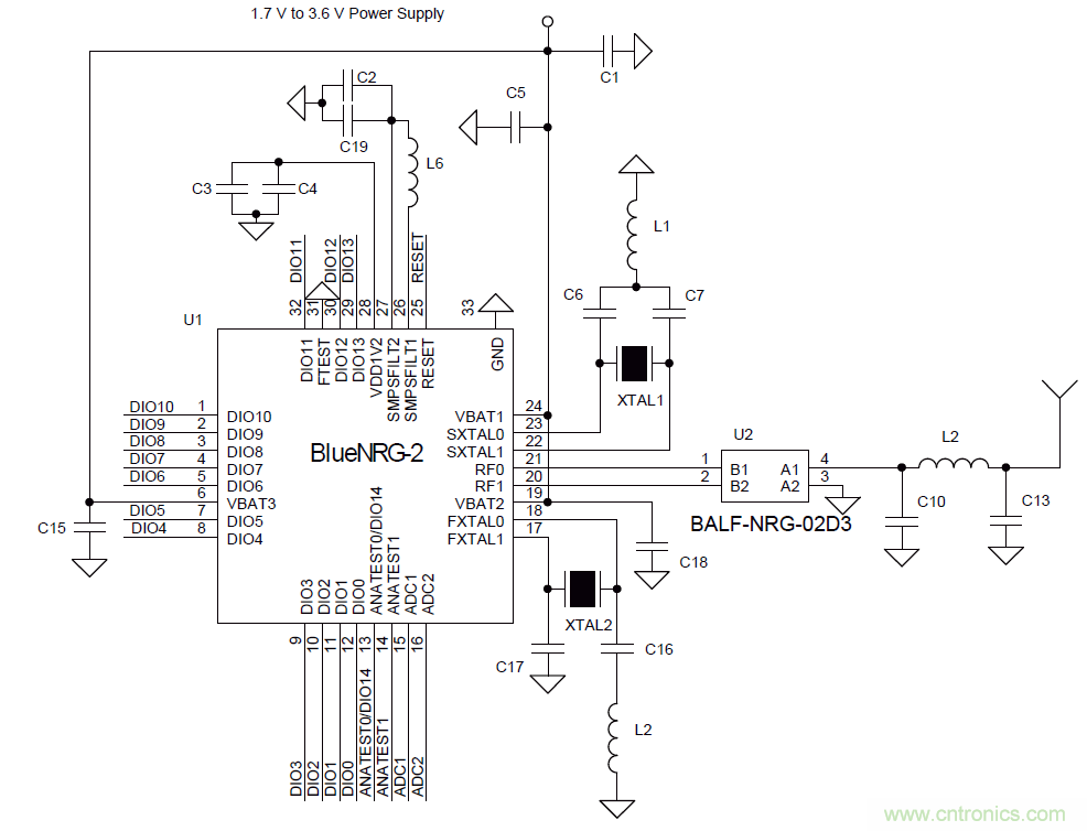 麵向物聯網係統的ST連接芯片組或模塊可破解射頻設計難題