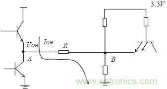 影響信號完整性的7大原因，你&ldquo;中槍&rdquo;了哪個？