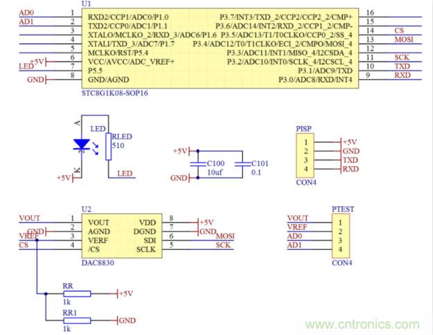 可否利用DAC來改變交流信號的幅值？