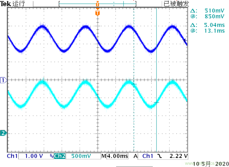 可否利用DAC來改變交流信號的幅值？
