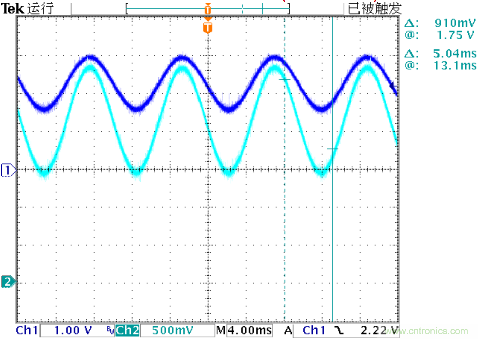 可否利用DAC來改變交流信號的幅值？