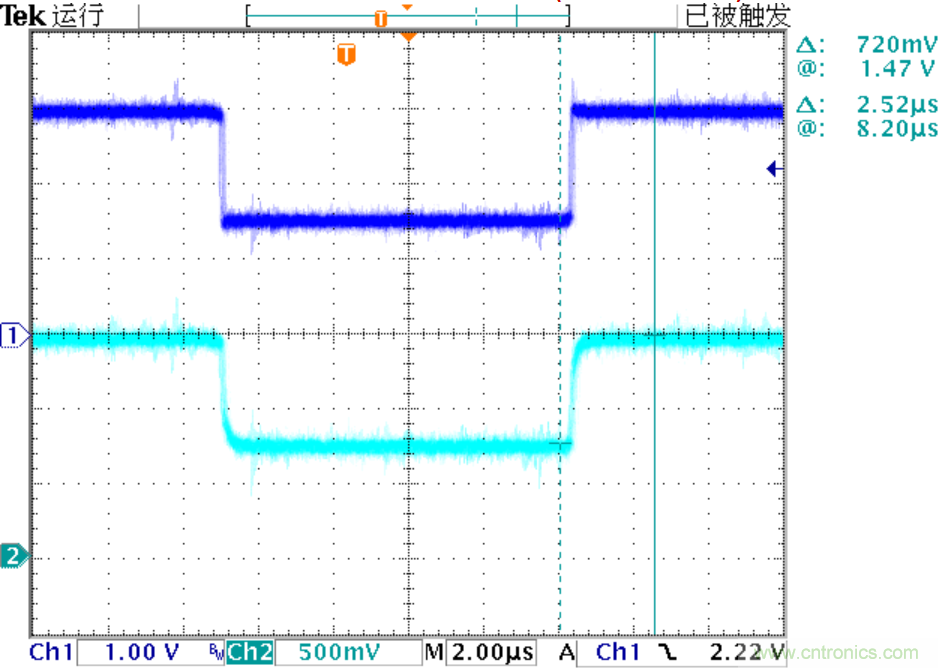 可否利用DAC來改變交流信號的幅值？