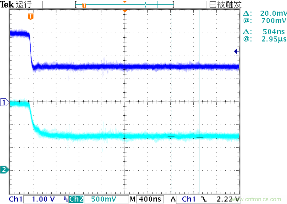 可否利用DAC來改變交流信號的幅值？