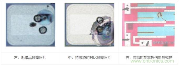 高耐壓和條件觸發對OVP意味著什麼