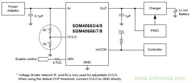 高耐壓和條件觸發對OVP意味著什麼