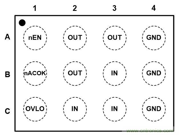 高耐壓和條件觸發對OVP意味著什麼